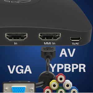 MMI cable, VGA, AV and YPbPr ports