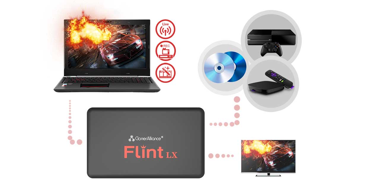 1080p 60fps video capture. Ultra low latency.